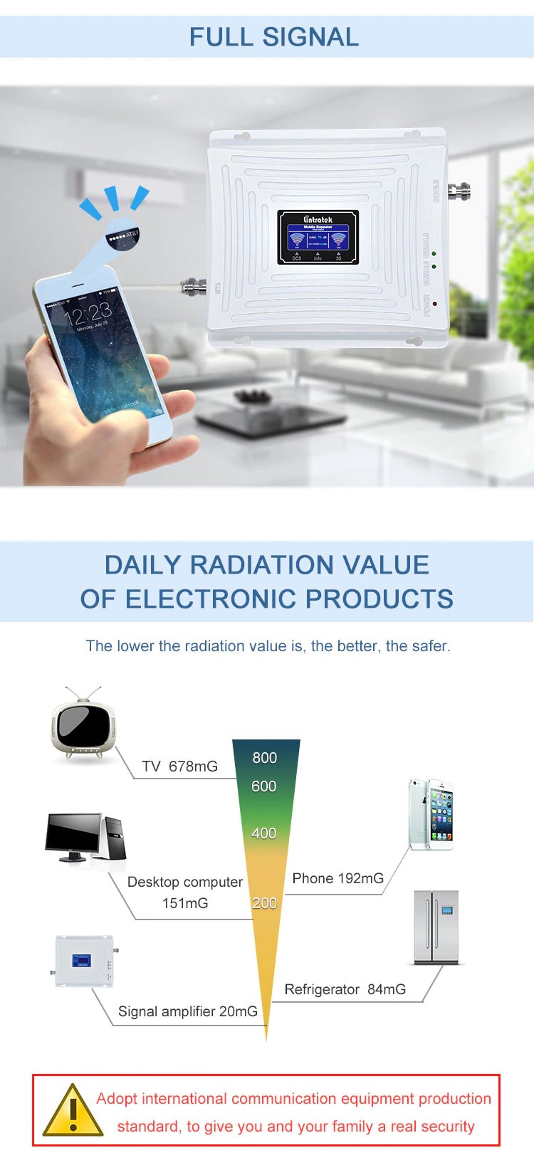 Репитер Lintratek KW20L-DW (1800+2100)