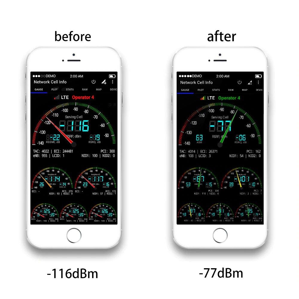 Репитер Lintratek KW20L-GW (900+2100)