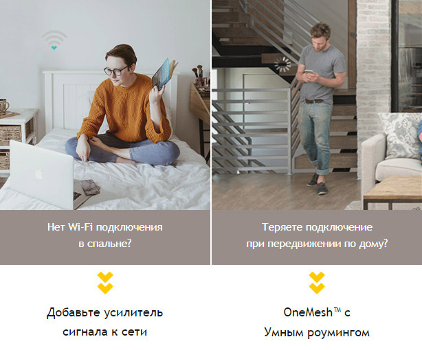 Mesh усилитель Wi-Fi сигнала TP-Link RE300