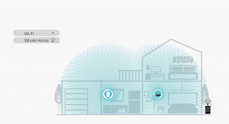 Mesh усилитель Wi-Fi сигнала TP-Link RE300