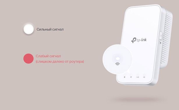 Mesh усилитель Wi-Fi сигнала TP-Link RE300