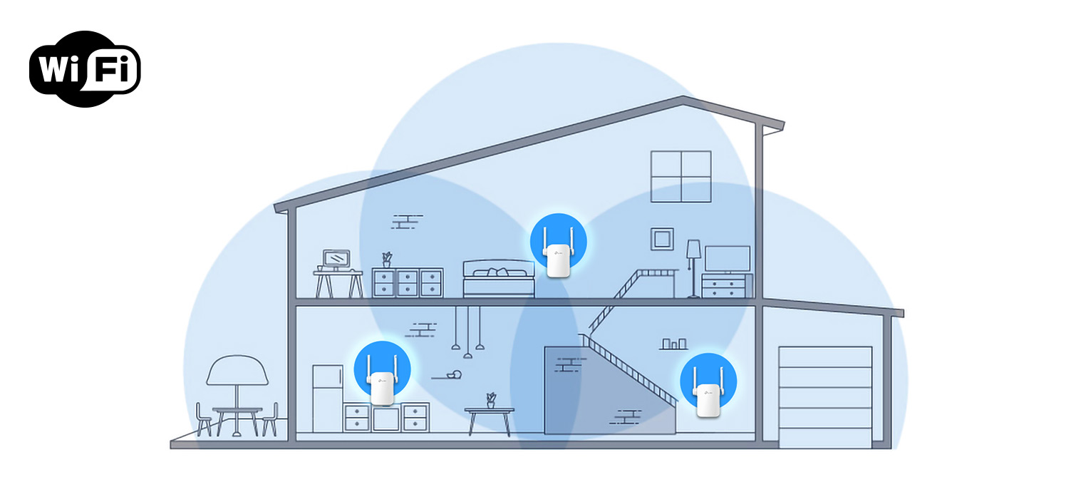 Усилители WiFi