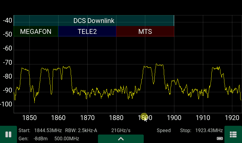 Просмотр спектра сигналов в виде графиков