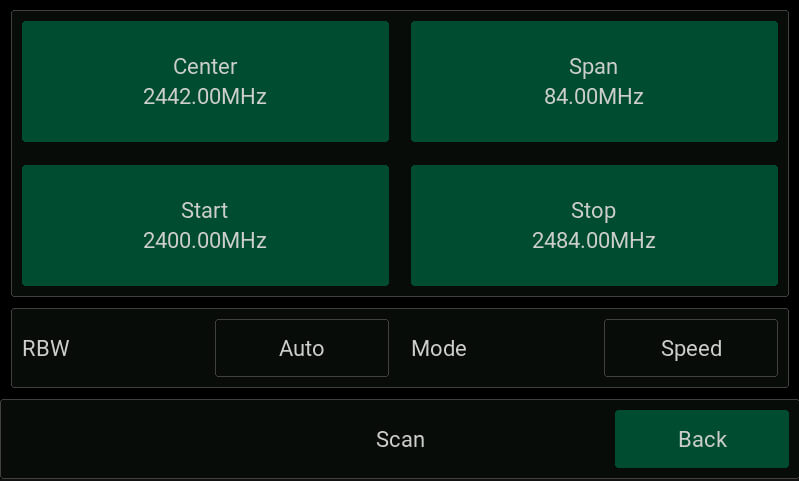 Просмотр спектра сигналов в виде графиков