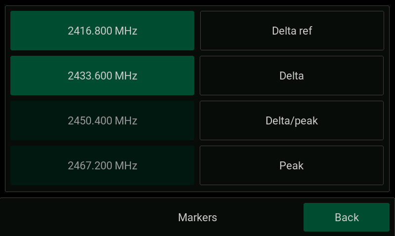 Просмотр спектра сигналов в виде графиков