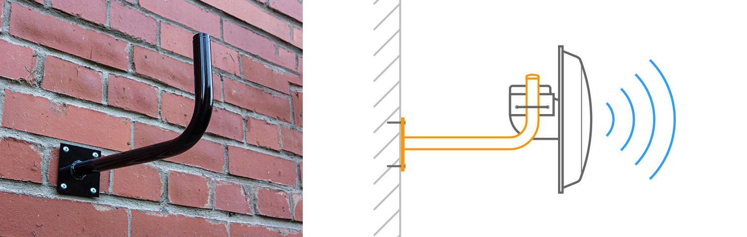 Кронштейны для крепления антенны