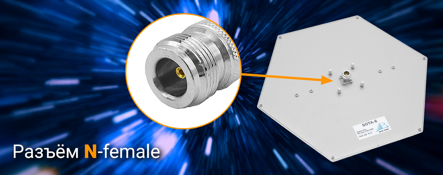 Антенна GSM/3G/4G/LTE SOTA-6 (Панельная, 10-15 дБ)