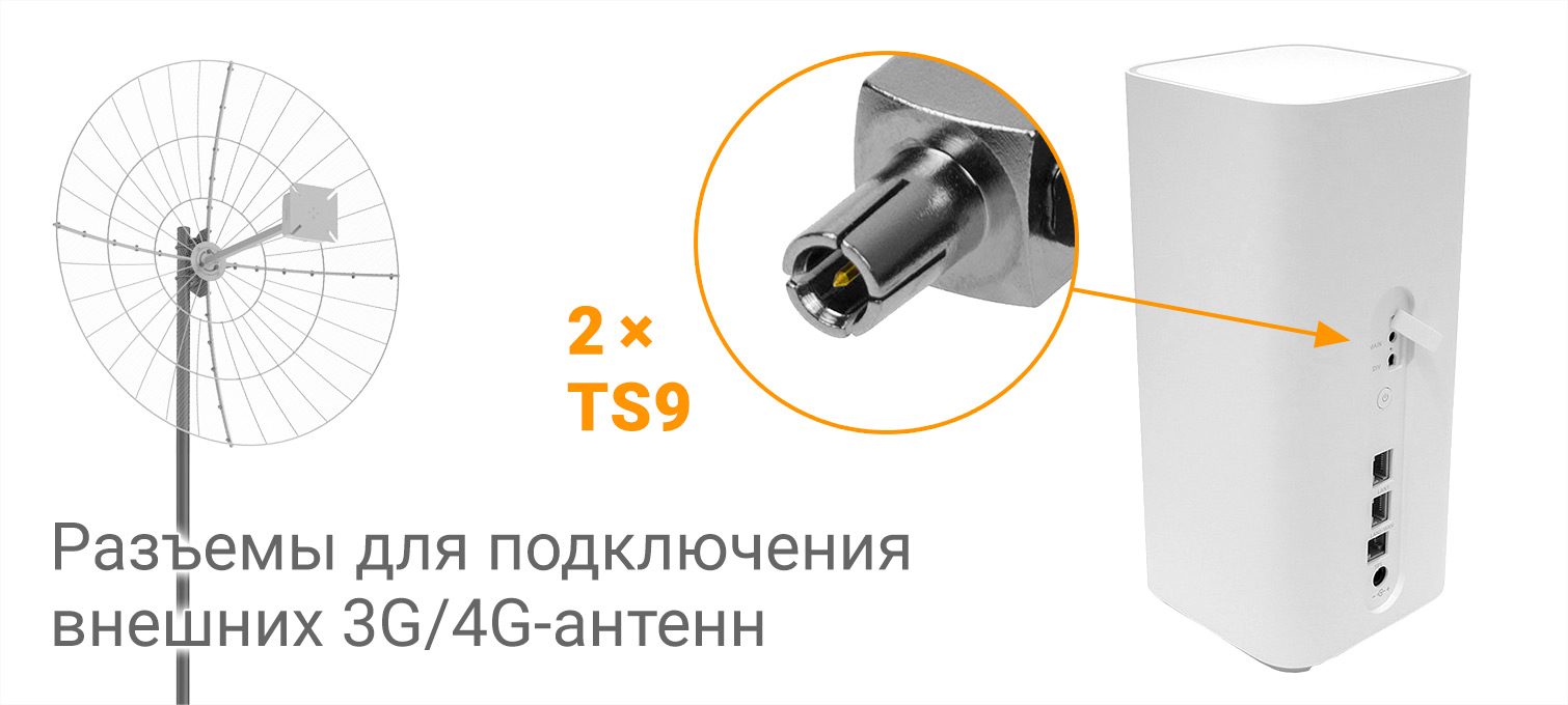 Роутер 3G/4G-WiFi Huawei B818-263