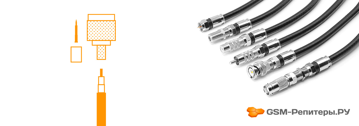 Заказная кабельная сборка с разъемами N, SMA, RP-SMA, BNC, TNC, F или FME