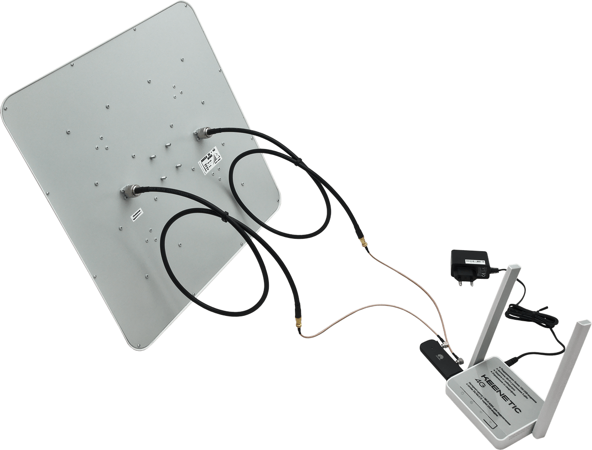 4G-роутер с уличной антенной