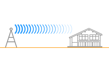 Мощность сигналов иллюстрация