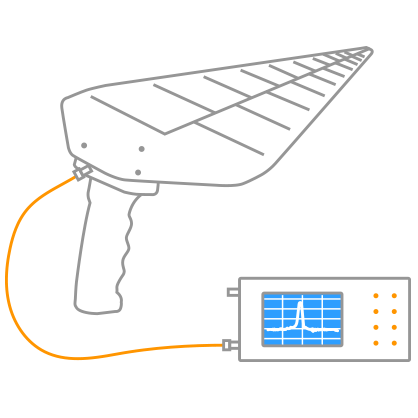 Заявка на замер