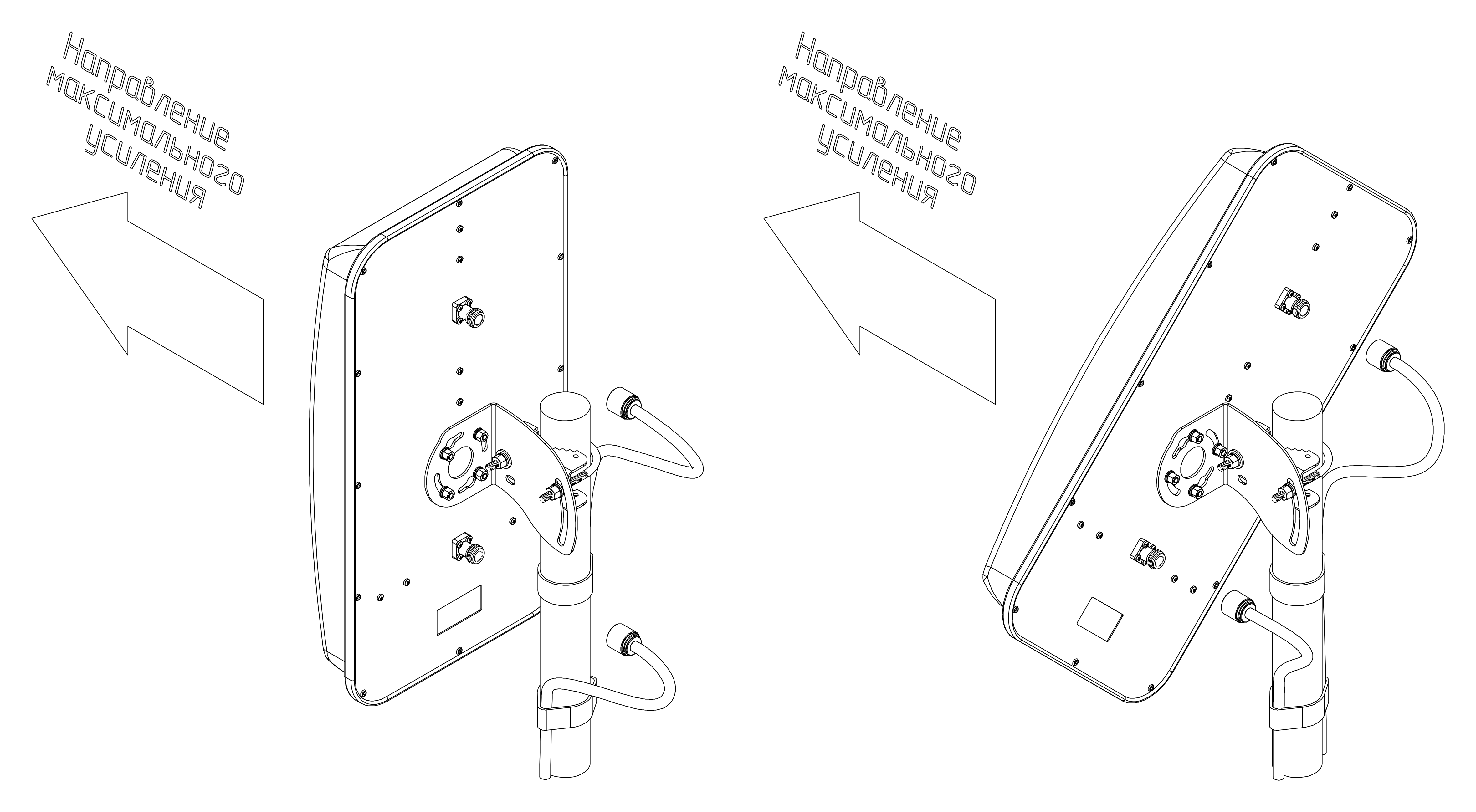 Азимут, угол места, поляризация