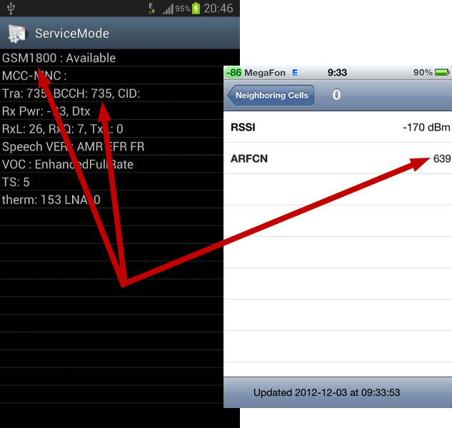 Определение частоты GSM