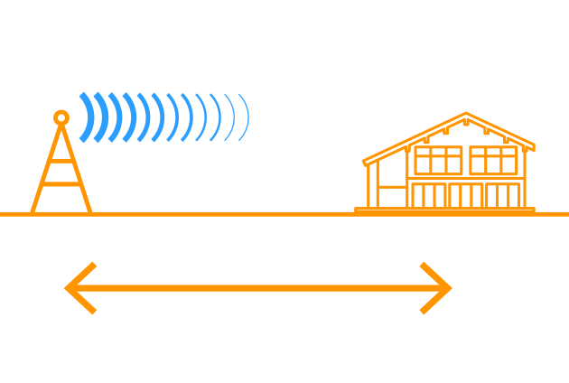 Удаленность от базовой станции