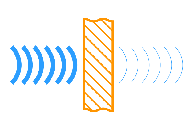 Преграды, которые препятствуют проникновению сигнала