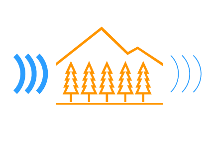 Усилители сигнала: сотового, WiFi, ТВ, GPS. Изучаем вопрос