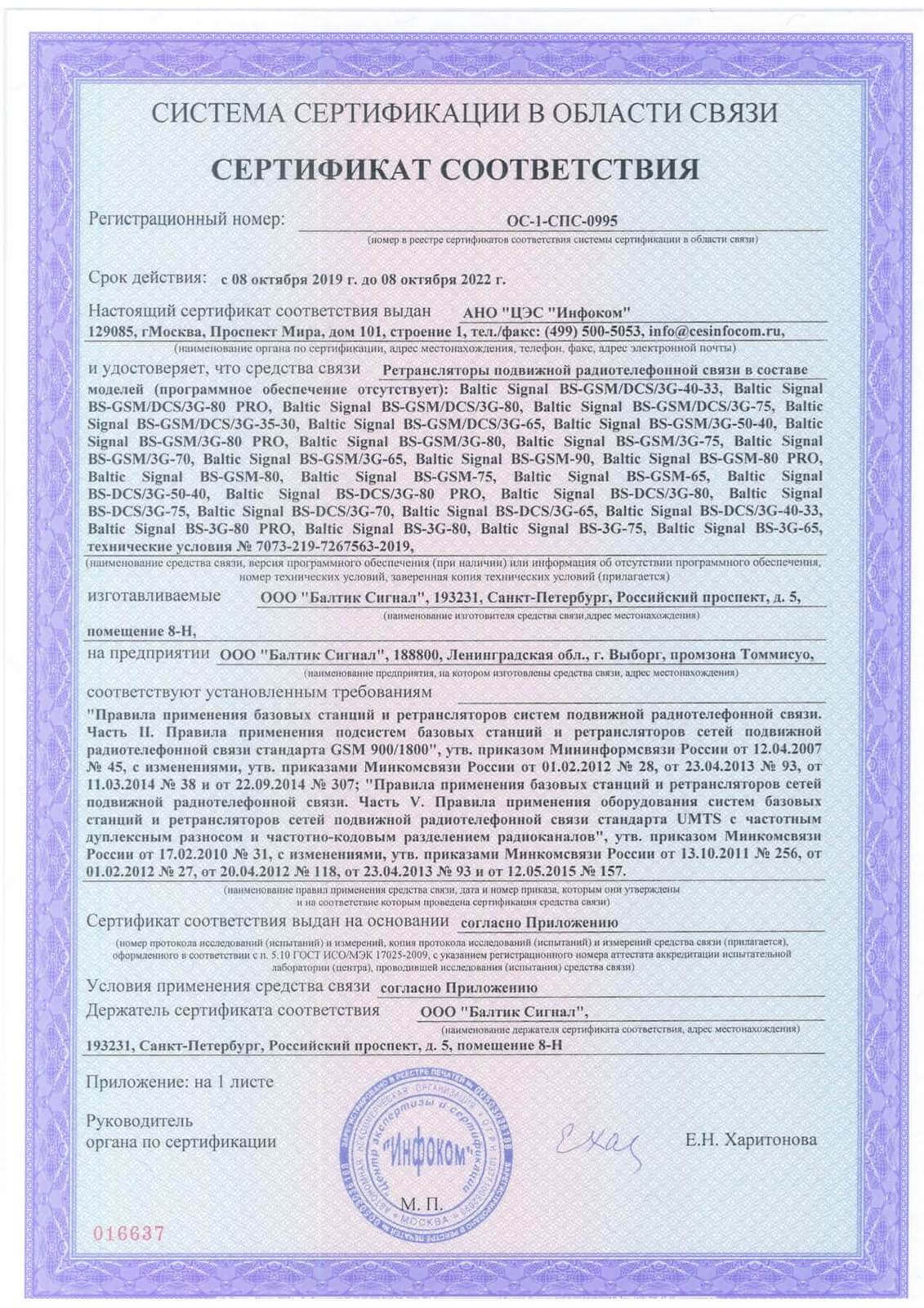 Тестирование смартфонов с использованием манекена