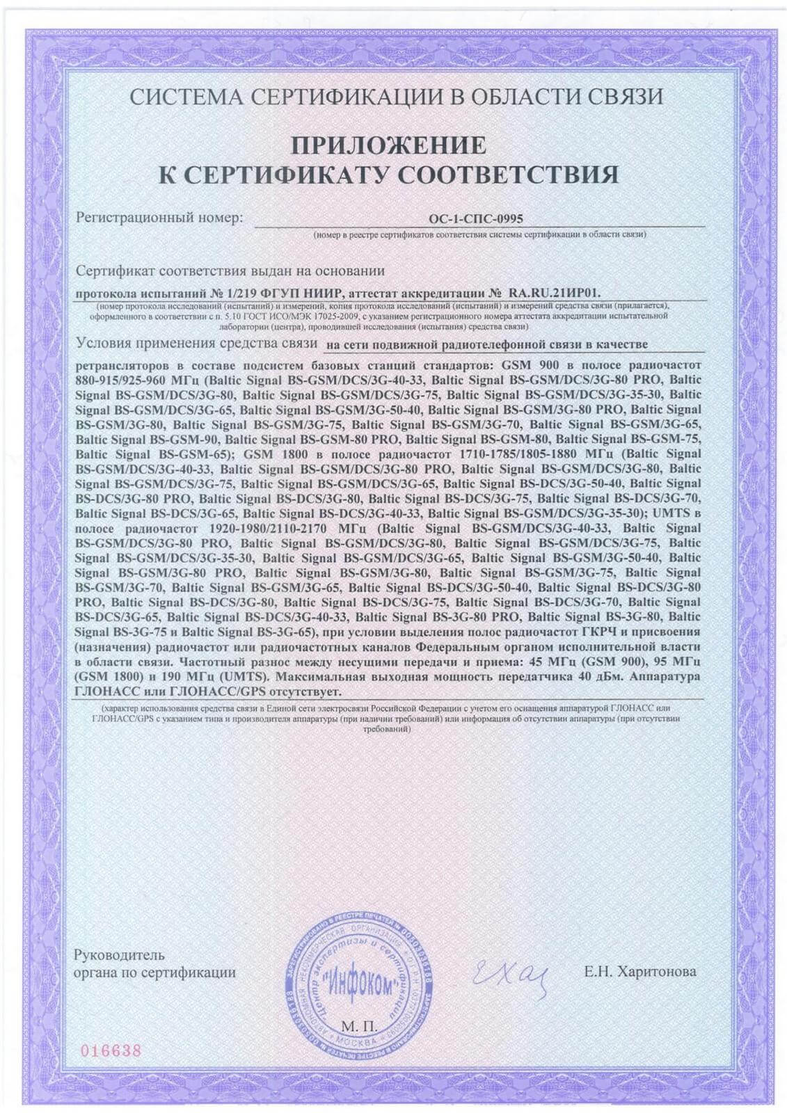 Тестирование смартфонов с использованием манекена