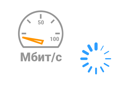 Низкая скорость интернета 4G/LTE