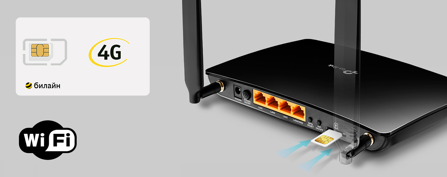 Роутеры Билайн