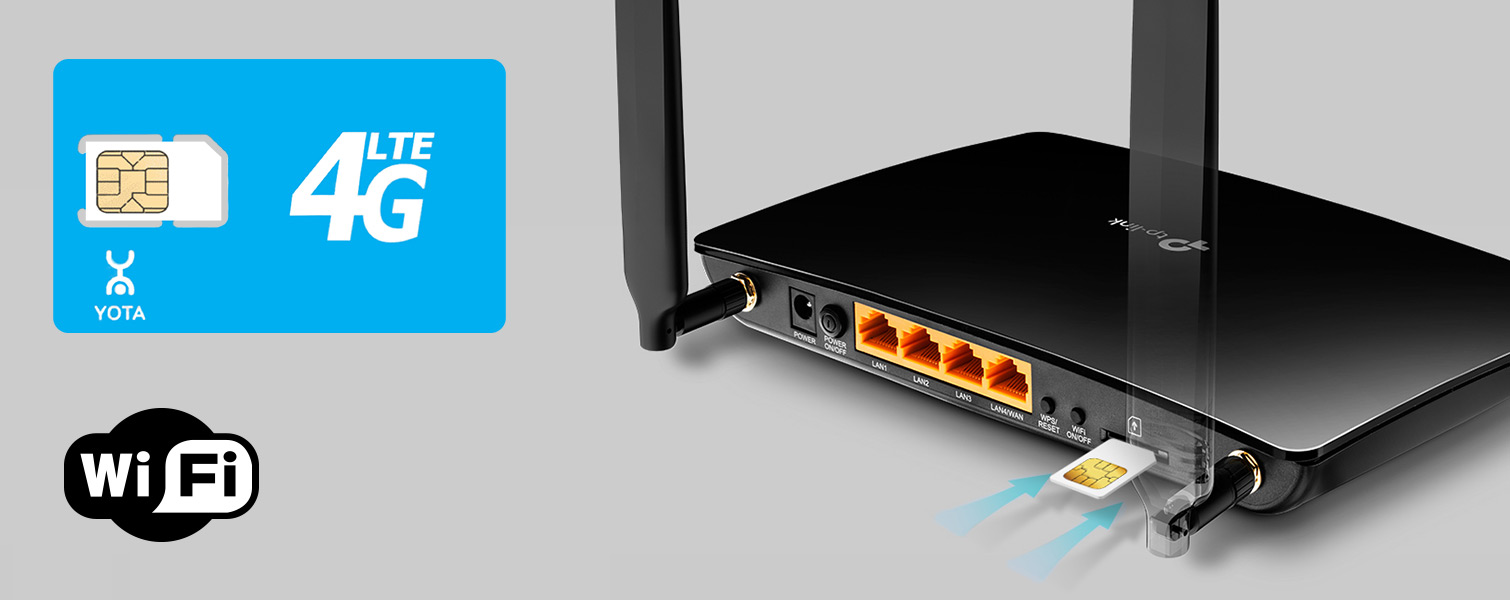 Роутеры Yota