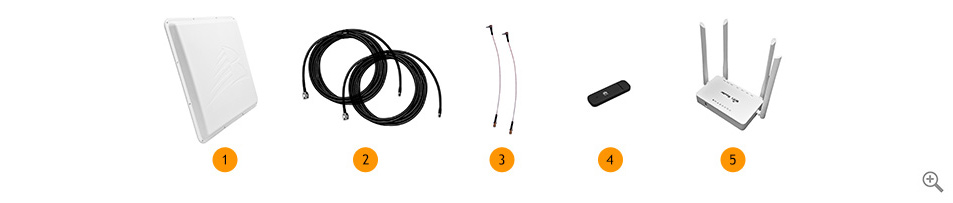 Комплект усиления 3G/4G