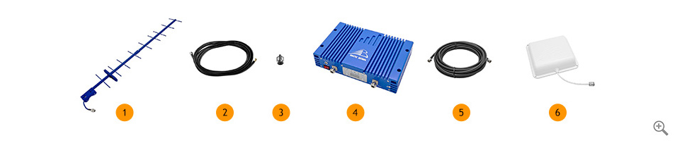 Комплект усиления GSM