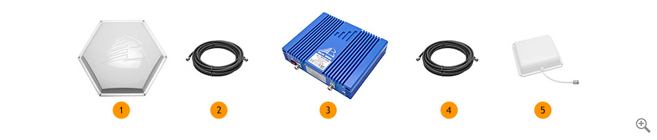 Комплект усиления GSM+3G/4G