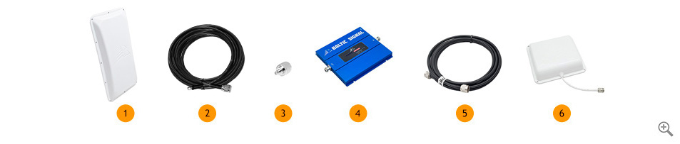 Комплект усиления GSM