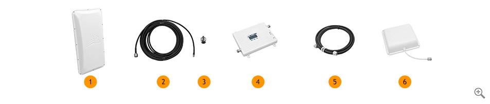 Комплект усиления GSM+3G/4G