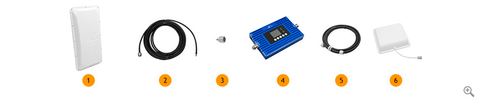 Комплект усиления GSM