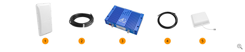 Комплект усиления GSM