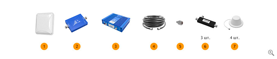 Комплект усиления GSM