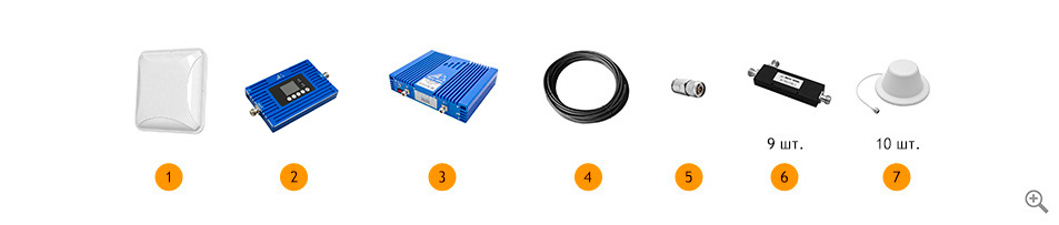 Комплект усиления GSM