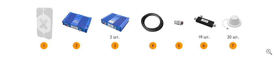 Комплект усиления GSM