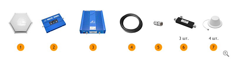 Комплект усиления GSM+3G/4G