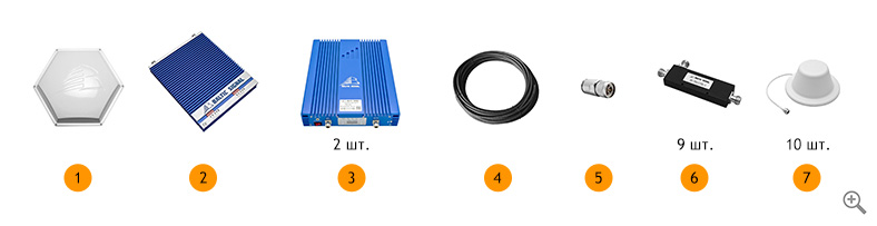 Комплект усиления GSM+3G/4G