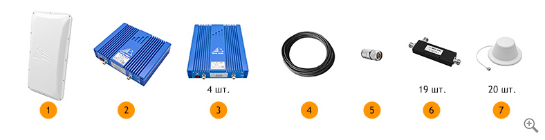Комплект усиления GSM+3G/4G
