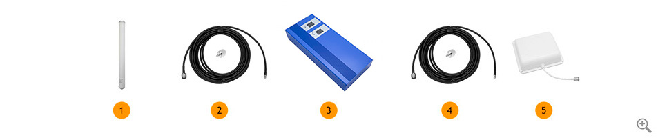 Комплект усиления GSM+3G/4G