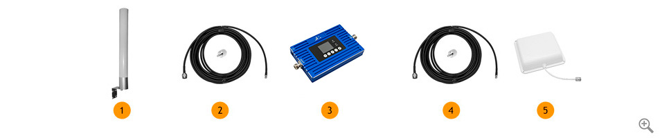 Комплект усиления GSM